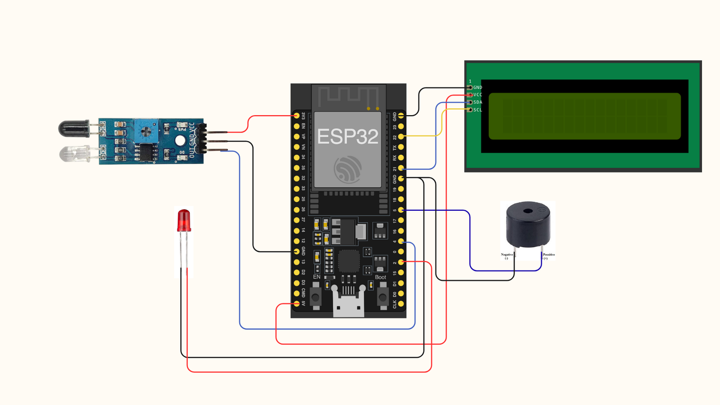 Object Counter System — ESP32 + IR Sensor + LCD
