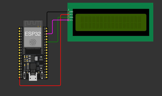 Real-Time Sign Language Translator with ESP32 & AI Vision (AI + IoT)