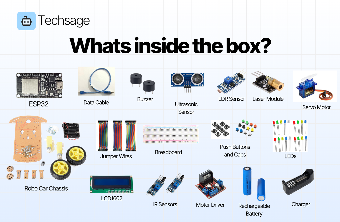 Innovator Box Plus - Best AI & Robotics Kit in India